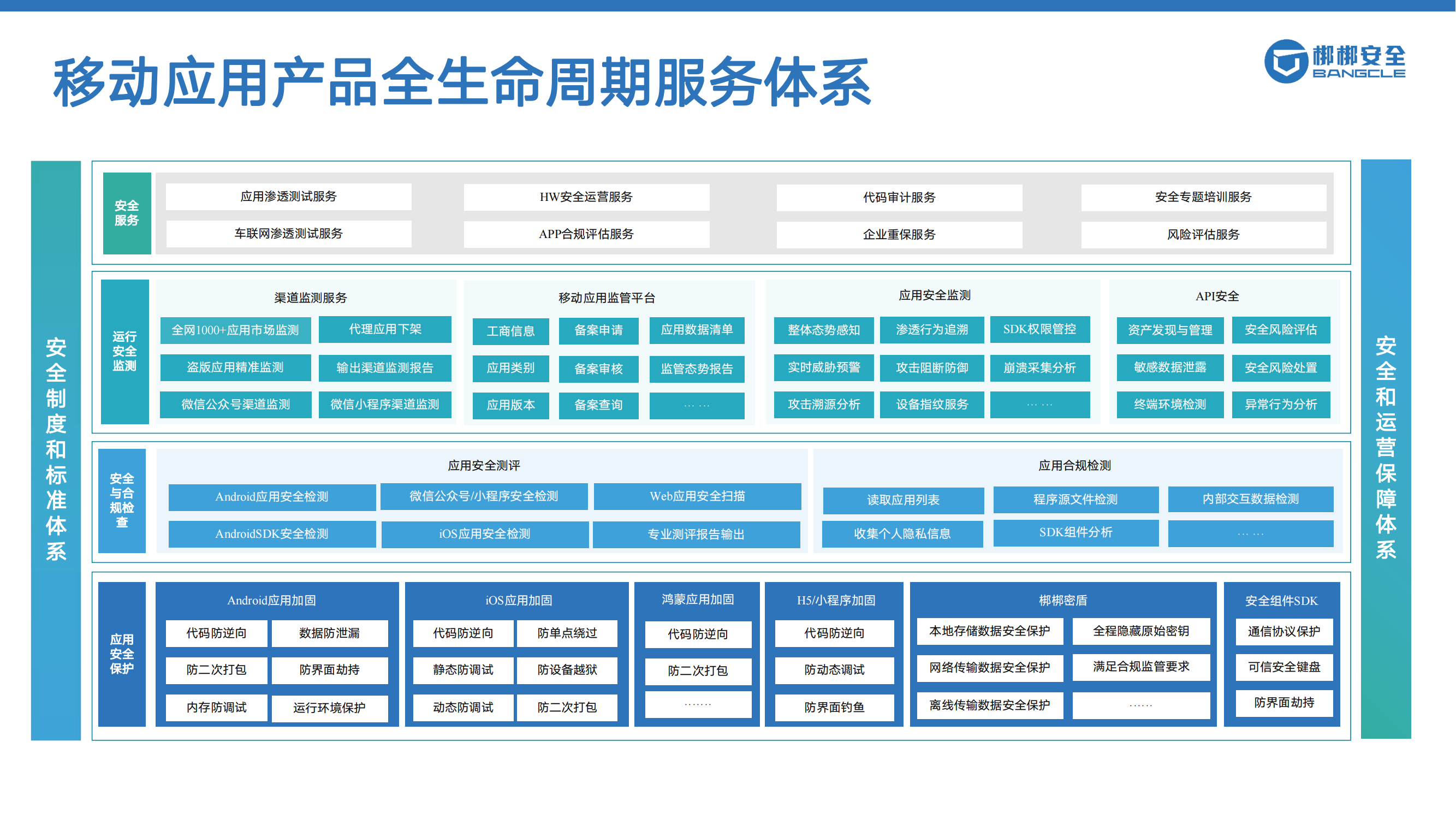 梆梆安全公司介绍- V2024-Jan_24.png